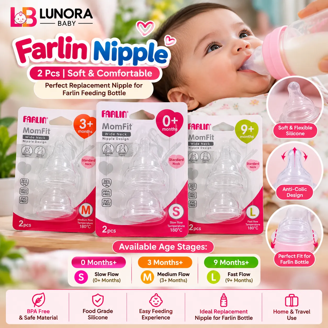 Farlin Nipple