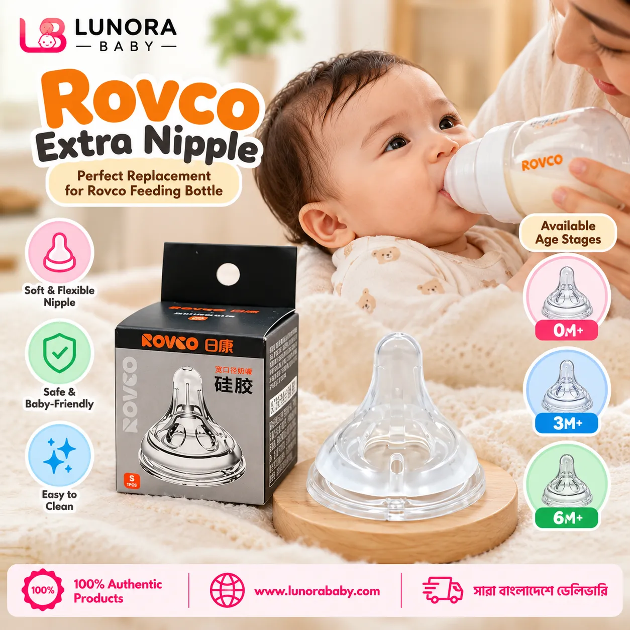 Rovco Extra Nipple